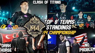 TOP 8 TEAMS STANDING IN M4 WORLD CHAMPIONSHIP! CLASH OF TITANS! (PH vs ID)