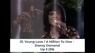 Billboard Top 40 Hits - August 11, 1973