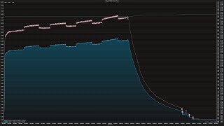 SkyRC MC3000 full USB C PD mod