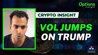 Crypto Options: Vol Jumps on 'Trump Effect'
