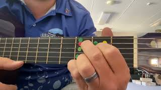 Lanterns   Guitar   Chorus