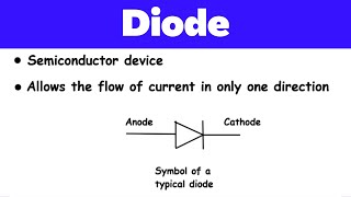 Diode | Basic Electronics | Electronics Engineering | Electrical Engineering