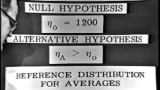 Testing and Estimation - Part 1