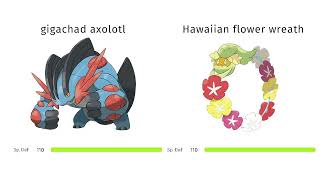 Pokemon with surprisingly same stats 5