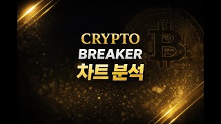 1월 27일 오전 시황 | 차트 한눈 정리!
