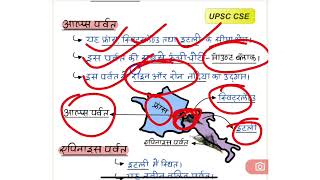 UPSC World Mapping - Europe | Geography Through MAP by Vinay Sir | KVSSStudy IAS Hindi