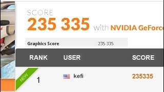 3DMark Solar Bay World Record (during a Hurricane) making my uncle proud 20 years later