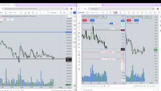 live expiry thursday trade with 6k capital in nifty call option || 03-10-2024 #nifty #trading #call