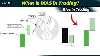 What is Bias In Trading? How to Find Bias In Trading?