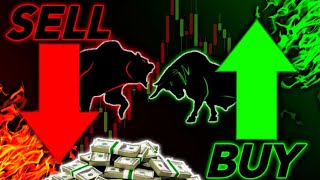 When To BUY and SELL In Forex Trading| Best Forex Trading Strategy