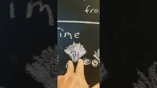 Chalk Talk