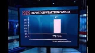 CBC The National on the Broadbent Institute's wealth inequality report