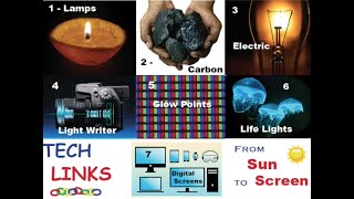 3) Tech Links with  LIGHT From  Sun to Screen  FreEnglish