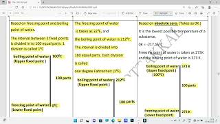 Physics 1 | Rev2021 | Module 3 | PART 3