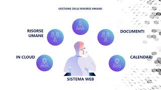 SICURWEB GIORNATA SICUREZZA 2021