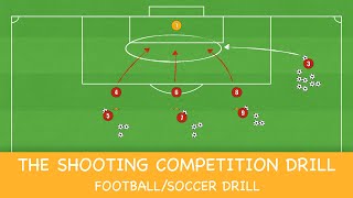 The Shooting Competition Drill | Football/Soccer