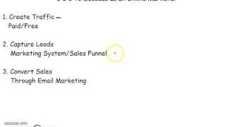 The 3 C's To Success as an Online Marketer