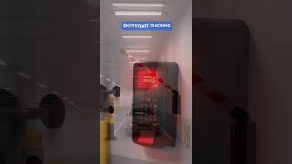 16  Anti Passback Feature #accesscontrol