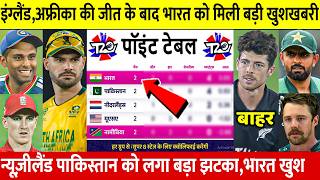 England Africa के जीत के बाद ICC T20 WC Points Table में बड़ा बवाल भारत को खुशखबरी, NZ PAK AUS हैरान