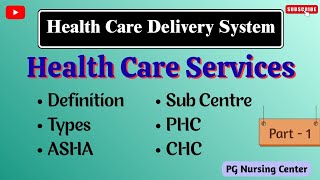 Health Care Services In Detail | Rural | Urban | Public | PHC | CHC | PG Nursing Center #healthcare 
