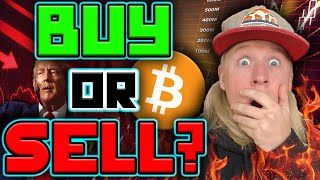 Crypto Market Volatility! Here's What To Expect, Next!