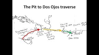 PIT TO DOS OJOS TRAVERSE 720p