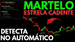 Ferramenta AUTOMÁTICA para METATRADER 5 que detecta MARTELO e ESTRELA CADENTE no gráfico