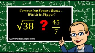 Comparing Square Roots | Number Sense | Grade 8