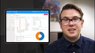 Overview of TempWorks Software Mobile Solutions