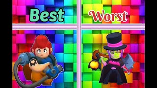 I Beat Robo Rumble With The Best And Worst Brawlers.