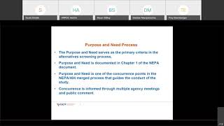 Bowers Hill Interchange Study Working Group September 25, 2020