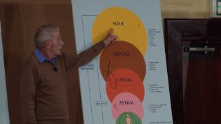 The Teachings of Light and Sound ~ The Ultimate Path (Part 5 of 5)