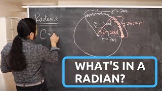 Radians and A Special Sine Limit