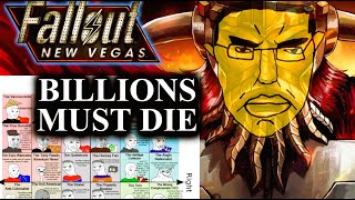 Political Compass and New Vegas