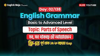 Day-02 (English Grammar)
