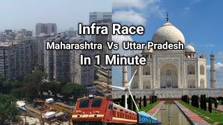 Maharashtra Infra Vs Uttar Pradesh Infra Comparison Who is winning the Infra Race?