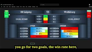 Correct Score Software for daily Football Predictions