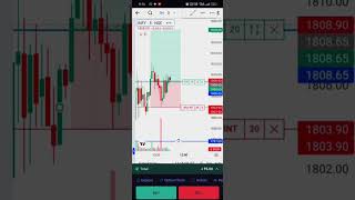 STOPLOSS SAVE WITH JUST 5 PAISA | INFY PROFIT BOOK +200₹ | #stocktrading #livetrading