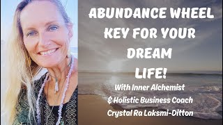 Crystal Ra presents: Messages from the Quantum Field - Abundance Wheel key for your Dream Life