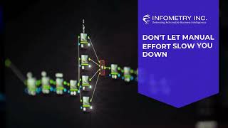 Accelerate Your Data Modernization with Confidence