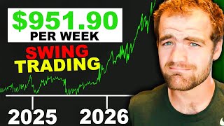 How I Aim to Make $950/Week Swing Trading in 2026