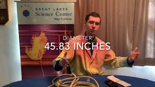 Curiosity Corner Live Episode 37: Citizen Science Recap