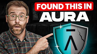 Aura Review 2026: I Tested It So You Don’t Have To