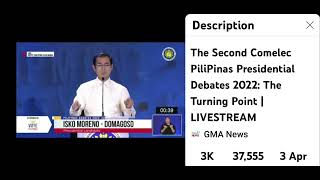 GMA 7 37,555 live views lang sa Pilipinas Debates 2022: The Turning Point April 3, 2022