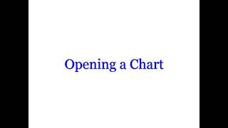 Opening a Chart