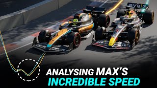 Where Does Max Verstappen Find Speed? | F1 2023 Telemetry Analysis