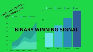 BINARY WINNING SIGNAL+86% / LIVE TESTED / FREE DOWNLOAD