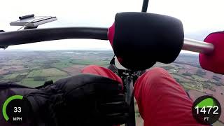 Self Propelled Hang Glider Sub70kg Exemption .
