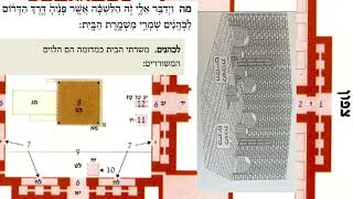 Bais Hamikdash 37 - Yechezkel Perek 40 Pesukim 45 - Rabbi Nachman Sanowicz
