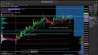 2026 05 21 17 59 05 Nice Globex 30 second opening range Breakout and Push.